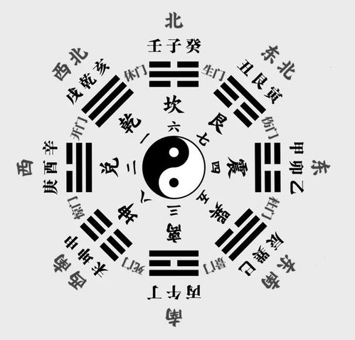 神巴巴八字算命:神巴巴八字算命,传统命理与科学算法结合的现代运势指南
