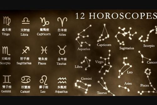 十二星座对应的月份:十二星座与月份的千年对话,从黄道分野到现代性格解码 十二星座对应的月份:十二星座与月份的千年对话,从黄道分野到现代性格解码