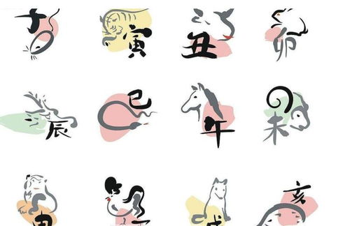 十二生肖属相婚姻配对:十二生肖属相婚姻配对,传统智慧与现代科学的融合指南 十二生肖属相婚姻配对:十二生肖属相婚姻配对,传统智慧与现代科学的融合指南
