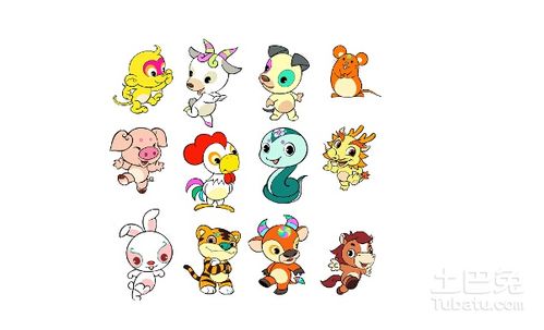 十二生肖属相婚姻配对:十二生肖属相婚姻配对,传统智慧与现代科学的融合指南 十二生肖属相婚姻配对:十二生肖属相婚姻配对,传统智慧与现代科学的融合指南