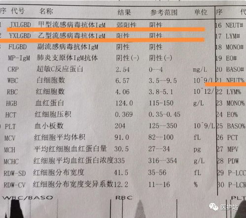 新冠发烧39度一般几天:新冠发烧39度一般几天?专家解答与应对指南 新冠发烧39度一般几天:新冠发烧39度一般几天?专家解答与应对指南