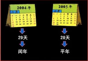 2012年是平年还是闰年:2012年是平年还是闰年?闰年判定规则与历史背景解析