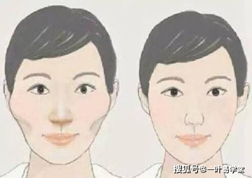 颧骨高的女人面相:颧骨高的女人面相解析,传统智慧与现代视角下的性格与命运