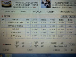 银行外汇投资是否需要缴纳税费?