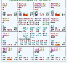 2025年元月1日黄历：2025年元月1日黄历吉凶全解，甲午腊月三十宜忌与运势指南