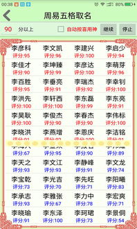 周易名字测试免费查询:免费查询周易名字测试,姓名学大数据解析与传统文化传承指南