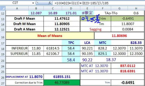 万年历查询表2019:2019年万能查询表,手把手教你制作个人万年历,精准规划全年事务