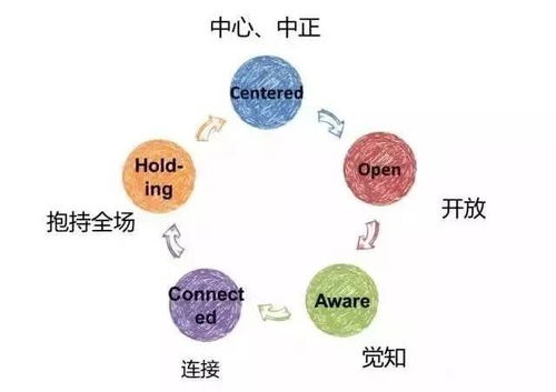 信宜市标顺再生资源回收有限公司成立 注册资本50万人民币
