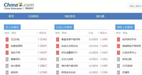 全国人口重名查询:全国人口重名查询,数字化时代的身份识别新工具
