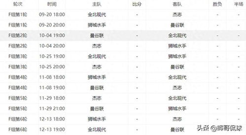 12星座日期表:2023-2024最新版12星座日期表,黄道十二宫完整划分指南 12星座日期表:2023-2024最新版12星座日期表,黄道十二宫完整划分指南