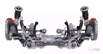 汽车悬挂系统维护周期? 汽车悬挂系统维护周期?