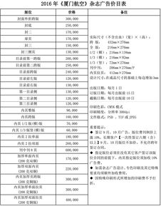 厦门结婚吉日查询表最新:厦门结婚吉日查询表最新版,传统与现代的完美结合,助您选对良辰吉日!