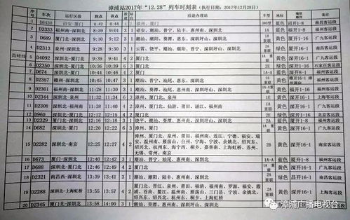 厦门结婚吉日查询表最新:厦门结婚吉日查询表最新版,传统与现代的完美结合,助您选对良辰吉日! 厦门结婚吉日查询表最新:厦门结婚吉日查询表最新版,传统与现代的完美结合,助您选对良辰吉日!