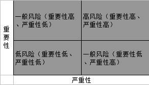 自己看命盘危险吗：自己看命盘危险吗？科学解密与风险提示