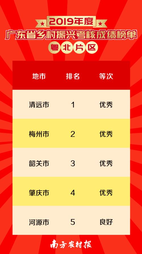 免费姓名测试打分卜易居:免费姓名测试打分,卜易居助力姓名能量优化,解锁个人运势新篇章! 免费姓名测试打分卜易居:免费姓名测试打分,卜易居助力姓名能量优化,解锁个人运势新篇章!