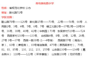 上升星座查询表怎么看:手把手教你读懂上升星座查询表,从入门到精准定位的完整指南 上升星座查询表怎么看:手把手教你读懂上升星座查询表,从入门到精准定位的完整指南