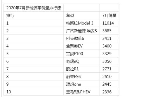 车牌号码测算:车牌号码测算,玄学与科学的双重解读 车牌号码测算:车牌号码测算,玄学与科学的双重解读