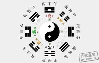 在线测五行八字:在线测五行八字,传统命理智慧与数字科技的碰撞 在线测五行八字:在线测五行八字,传统命理智慧与数字科技的碰撞