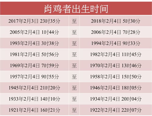 2020运势生肖运势详解:2020精准生肖运势预测,十二生肖事业财运感情避坑指南(附流年运势解析) 2020运势生肖运势详解:2020精准生肖运势预测,十二生肖事业财运感情避坑指南(附流年运势解析)