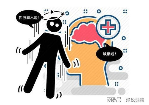 脑中风的前兆是什么:警惕身体发出的求救信号,脑中风前兆识别指南(附黄金救治时间窗) 脑中风的前兆是什么:警惕身体发出的求救信号,脑中风前兆识别指南(附黄金救治时间窗)