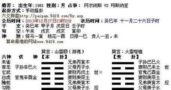 算命最准2020免费网站:2020最准免费算命网站推荐,精准预测未来,开启转运新篇章 算命最准2020免费网站:2020最准免费算命网站推荐,精准预测未来,开启转运新篇章