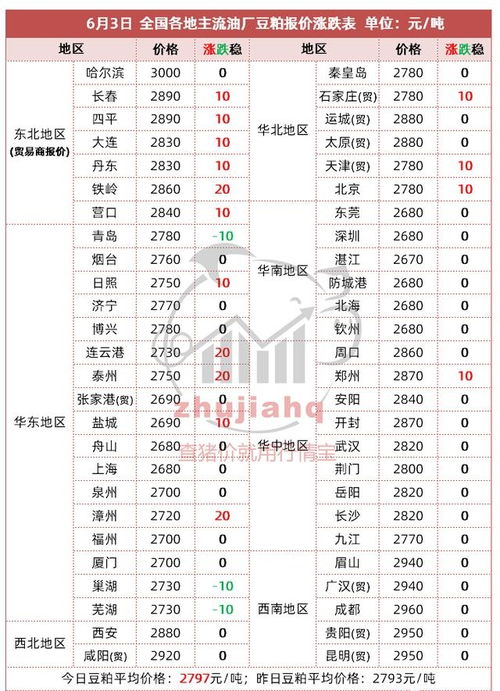 26年日历表图片:26年日历表图片,一张图看懂长期规划与视觉设计灵感 26年日历表图片:26年日历表图片,一张图看懂长期规划与视觉设计灵感