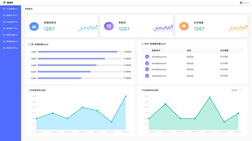 免费个人大数据查询平台:免费个人大数据查询平台,你的数字生活如何被读透? 免费个人大数据查询平台:免费个人大数据查询平台,你的数字生活如何被读透?