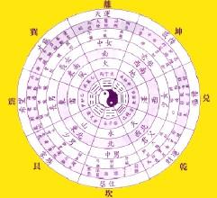 2016年农历4月1日是什么星座:2016年农历四月初一对应公历哪一天?准确星座查询指南 2016年农历4月1日是什么星座:2016年农历四月初一对应公历哪一天?准确星座查询指南