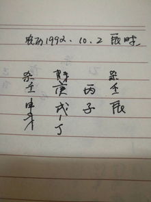 甲戌丙子癸未庚申的姻缘:八字揭秘,甲戌丙子癸未庚申的姻缘运势解析 甲戌丙子癸未庚申的姻缘:八字揭秘,甲戌丙子癸未庚申的姻缘运势解析