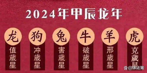 2024化解犯太岁最佳方法:2024犯太岁权威化解指南,科学护身+传统禁忌全解析
