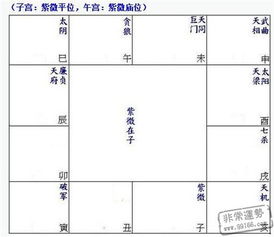 八字命盘查询分析:八字命盘查询分析,从生辰八字看人生运势与性格特质 八字命盘查询分析:八字命盘查询分析,从生辰八字看人生运势与性格特质