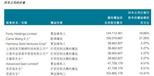 三台县北坝镇傲石居石材经营部（个体工商户）成立 注册资本2万人民币