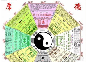 店铺名字测试吉凶:店铺名字测试吉凶,从易经五行到风水布局的命名指南 店铺名字测试吉凶:店铺名字测试吉凶,从易经五行到风水布局的命名指南