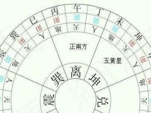 店铺名字测试吉凶:店铺名字测试吉凶,从易经五行到风水布局的命名指南 店铺名字测试吉凶:店铺名字测试吉凶,从易经五行到风水布局的命名指南