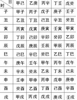 婴儿起名字生辰八字起名:科学与传统结合,如何根据生辰八字为宝宝起名