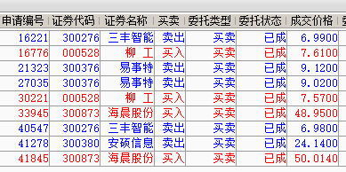 十二生肖时辰表:十二生肖时辰表,时间中的命运密码与性格解码
