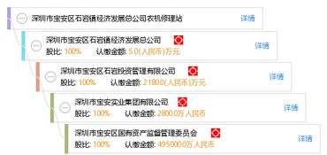 瑞丽市锋领珠宝店(个体工商户)成立 注册资本5万人民币
