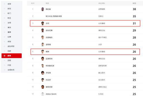 名字网:名字网,数字时代个性化命名的全能管家