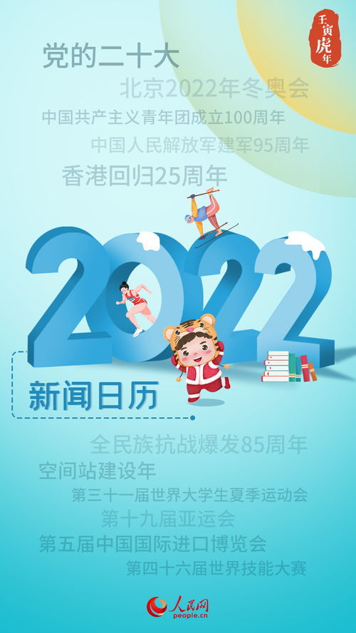免费算命免费2022年运程:你的2022关键词是什么