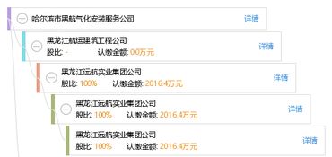 甘肃鸿顺食品加工有限公司成立 注册资本20万人民币
