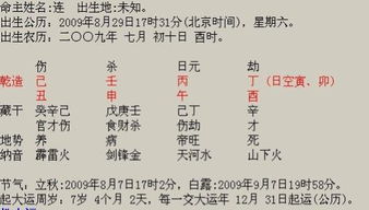 按生辰八字取名:科学搭配与传统智慧,如何根据生辰八字为宝宝择名?