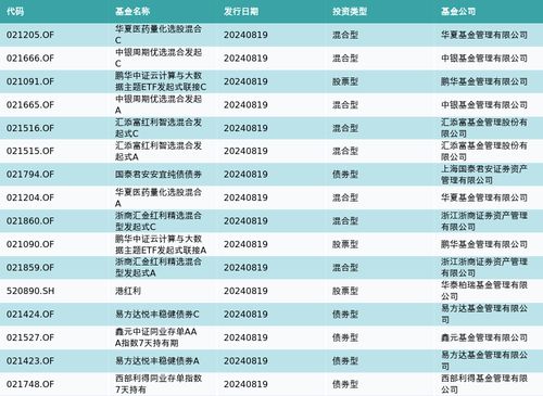 因买卖合同纠纷,福建省欣泰电子科技有限公司起诉达实智能